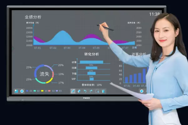 Tianxin 지역 정부는 지속적으로 신뢰성을 높이기 위해 FVASEE 올인원 대화형 패널을 주문했습니다.